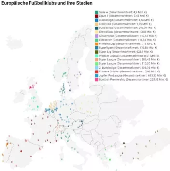 Europas Stadien Fußball