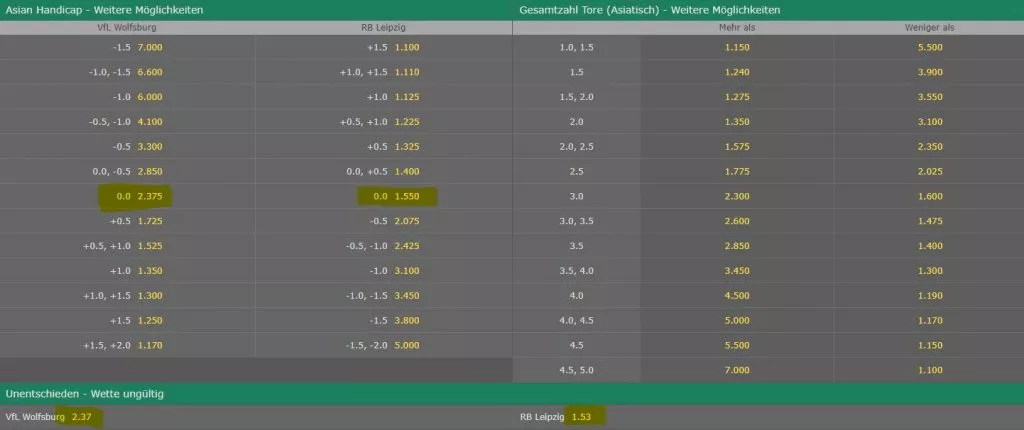 bet365 asiatisches handicap